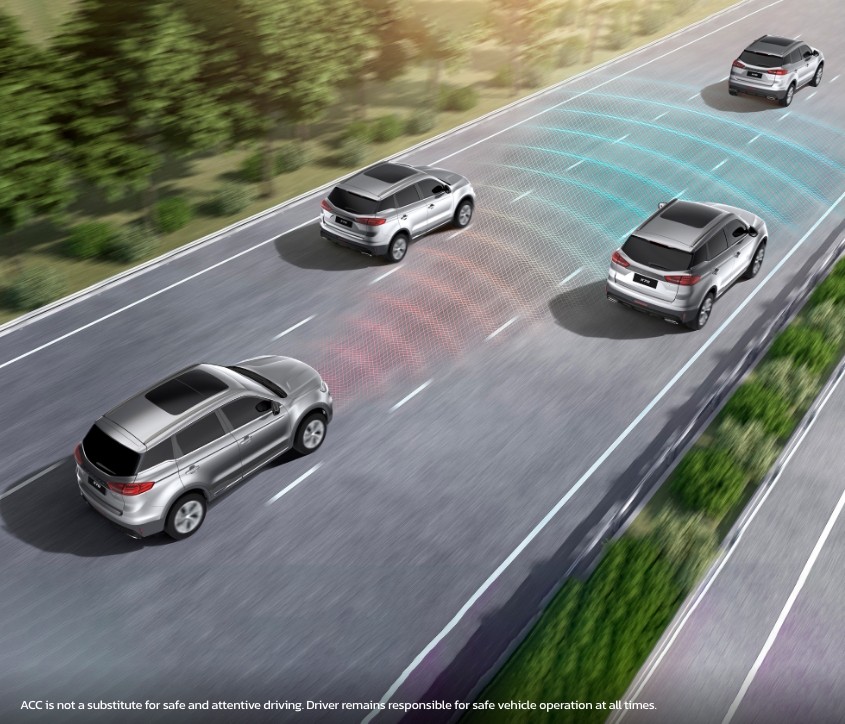 Adaptive Cruise Control (ACC)